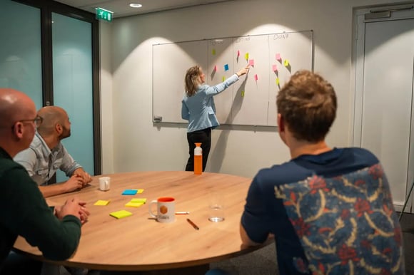 Bright Cubes Way of Working